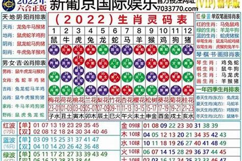 2023生肖歲數|2023年十二生肖号码表完整版 属相岁数年龄查询对照表